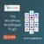 WPML – Advanced Custom Field