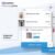 WooCommerce Floating Cart Plugin